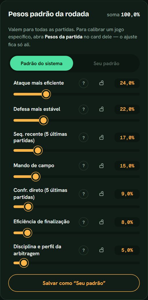 Painel de pesos padrão da rodada, com um controle deslizante por fator