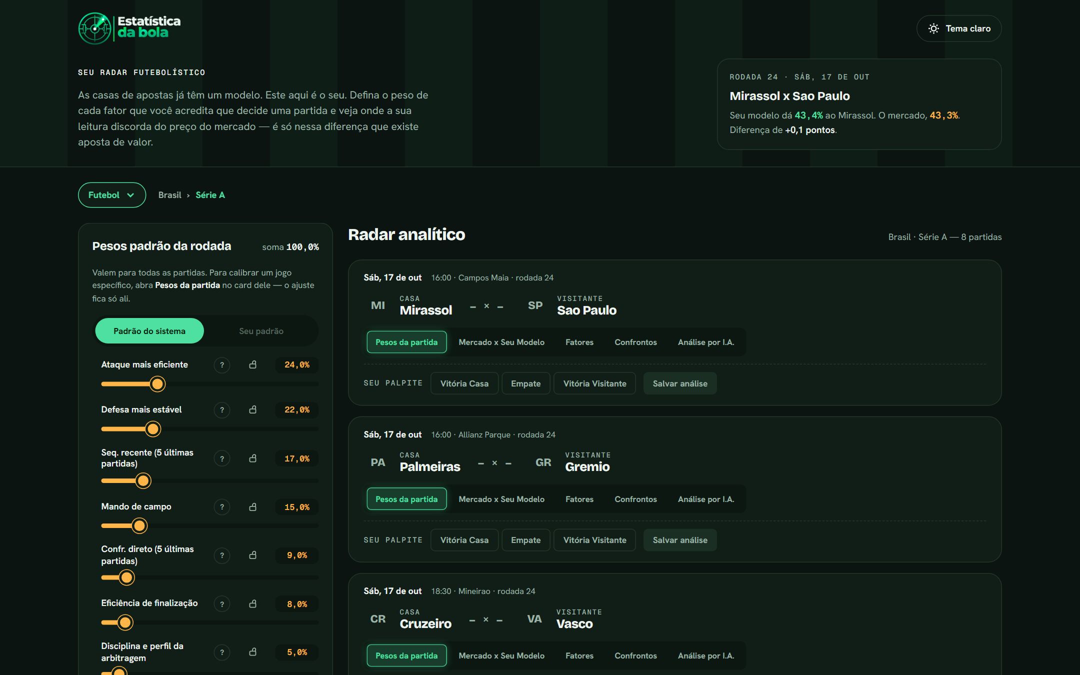 Tela do radar com os pesos padrão à esquerda e a lista de partidas da rodada à direita